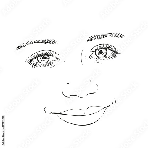 face