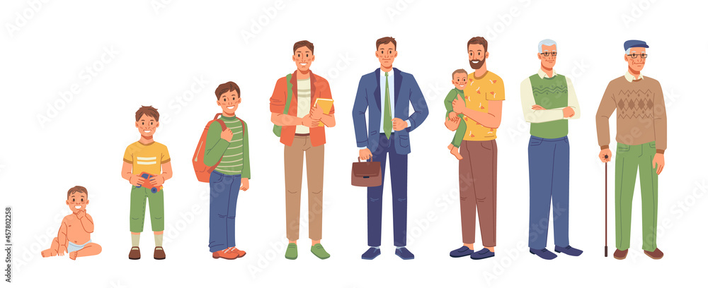 Man in different ages isolated flat cartoon characters. Vector A human life stages, childhood, youth, adulthood and senility. Children, young and elderly people, adult and teenager, senior grandfather Man in different ages isolated flat cartoon characters. Vector A human life stages, childhood, youth, adulthood and senility. Children, young and elderly people, adult and teenager, senior grandfather