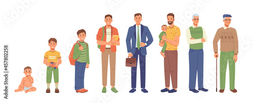 Man in different ages isolated flat cartoon characters. Vector A human life stages, childhood, youth, adulthood and senility. Children, young and elderly people, adult and teenager, senior grandfather