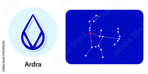 Celestial Symbols and Names. Jyotisha, Vedic or Hindu Astrology. Constellation of stars in Sky Background. Horoscope. Lunar Mansions. Future Predictions