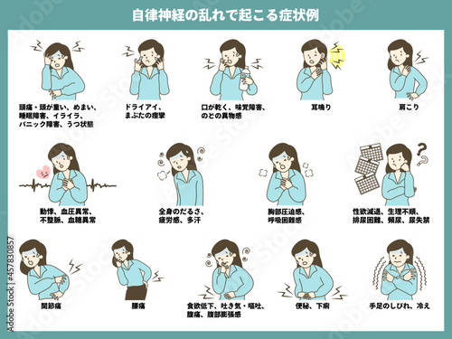 自律神経の乱れで起こる症状例_半身