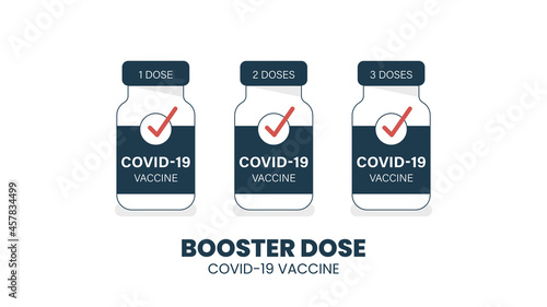 Illustrator vector of Vaccine bottle. with Booster Dose COVID-19 Text. Third booster shots vaccine after primer dose. Booster injection to increase immunity or COVID-19 vaccine booster dose concept.
