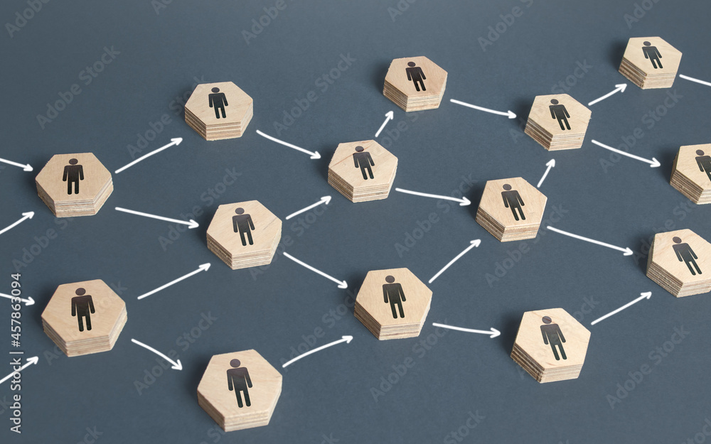 A branched chain of sequential transmission of information by people. Delegation of work. Exchange of experience and information. Concept of spreading news and rumors. Generation change A branched chain of sequential transmission of information by people. Delegation of work. Exchange of experience and information. Concept of spreading news and rumors. Generation change