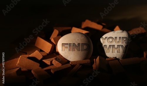 Question mark. Motivational Image. Inspirational Background. What is your why. Find your Why. Know your why.