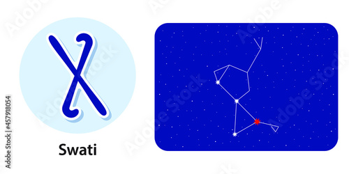 Celestial Symbols and Names. Bohemian Sky with Constellation of Stars. Lunar Mansions. Future Predictions.  Jyotisha, Vedic or Hindu Astrology. Swati Nakshatra