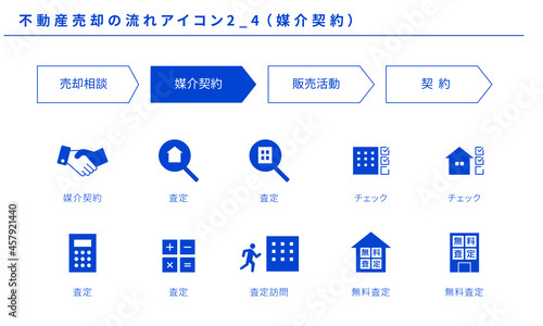 不動産売却の流れのシンプルアイコンセット2_4（媒介契約）、ベクター素材