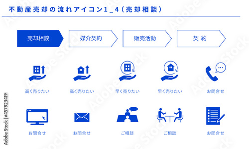 不動産売却の流れのシンプルアイコンセット1_4（売却相談）、ベクター素材