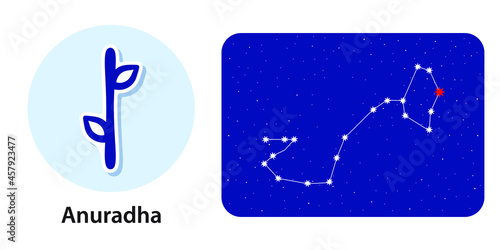Celestial Symbols and Names. Bohemian Sky with Constellation of Stars. Lunar Mansions. Future Predictions.  Jyotisha, Vedic or Hindu Astrology. Anuradha Nakshatra 