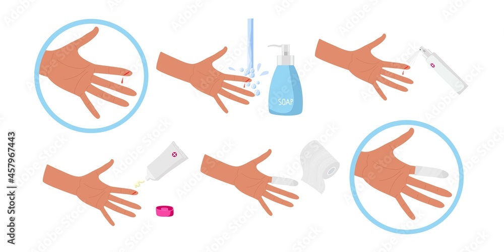 Physical injury. First aid for cuts. Bandaging. First aid instruction