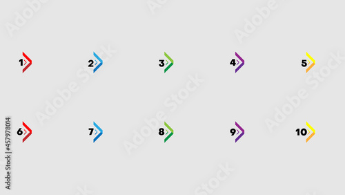 direction number bullet points