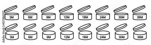 Pao cosmetic open shelf life month. Expiration date after opening. Service life or expiry date icons for product packaging.
