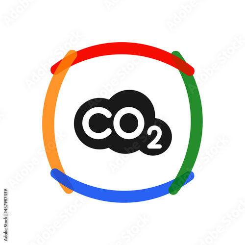 CO2 - Sticker