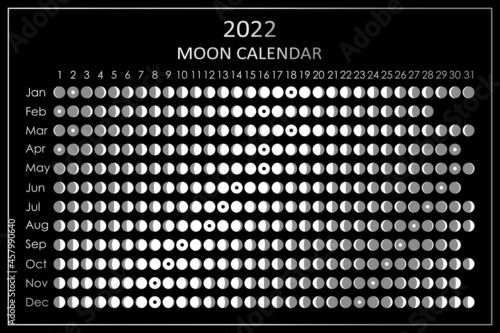 2022 Moon calendar. Astrological calendar design. planner. Place for stickers. Month cycle planner mockup. Isolated black and white background