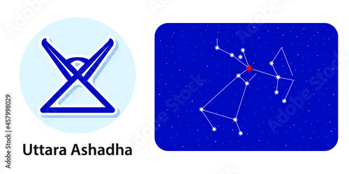 Celestial Symbols and Names. Jyotisha, Vedic or Hindu Astrology. Constellation of Stars in Sky Background. Horoscope. Lunar Mansions. Future Predictions. Uttara Ashadha Nakshatra