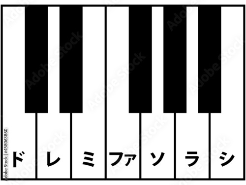 音名「ドレミファソラシ」の文字入りのシンプルな12鍵のピアノ鍵盤のイラスト