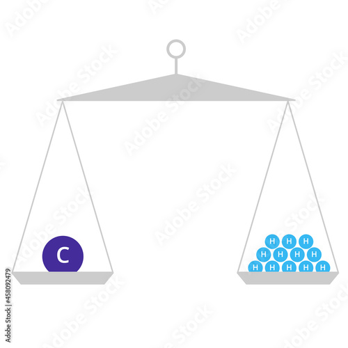 Relative atomic mass. Vector illustration of atomic weight concept. Chemistry diagram of atomic mass.