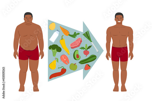 black african fat man before and after. the person has lost weight. healthy food, diet, stomach reduction. Hormonal imbalances and diabetes. Stock vector cartoon flat illustration isolated on white.