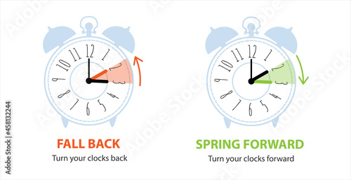 Daylight Saving Time concept. Set of two vintage alarm clocks with fall back time and spring forward. Clocks turning to summer and winter time. Flat vector cartoon illustration.