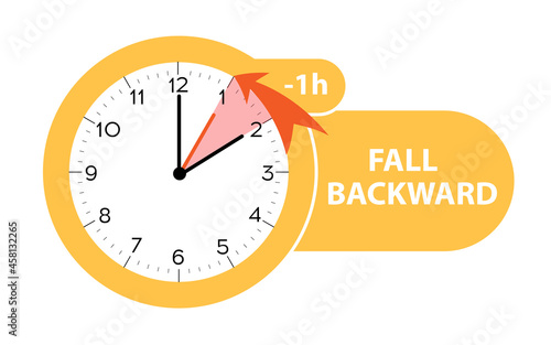 Daylight Saving Time ends concept. Web Banner Reminder with fall backward time. Vector illustration with clocks turning to an hour back.
