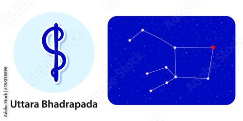 Celestial Symbols and Names. Jyotisha, Vedic or Hindu Astrology. Constellation of Stars in Sky Background. Horoscope. Lunar Mansions. Future Predictions. Uttara Bhadrapada  Nakshatra