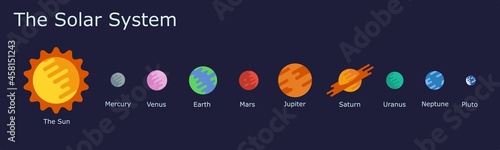 Solar system planet graphic, planets vector.