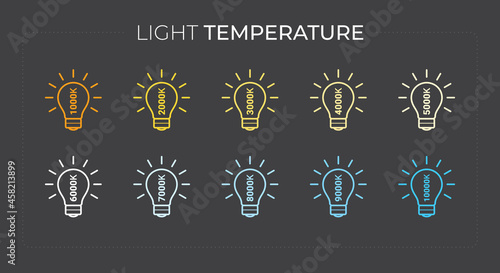 Vector Light temperature infographics with lightbulbs from hot to cold lighting with text labels