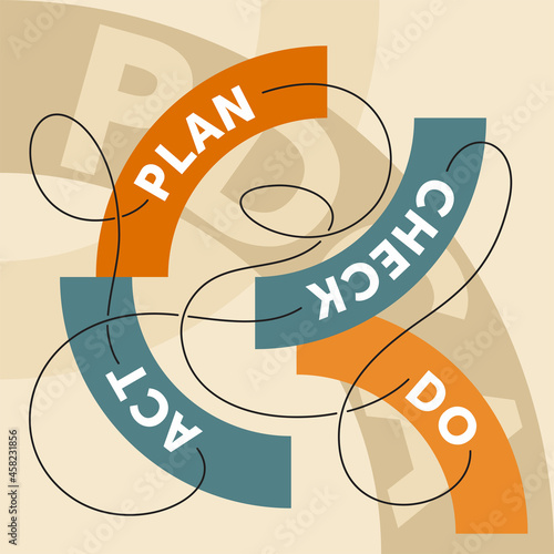 PDCA , plan do check act diagram in abstract style photo