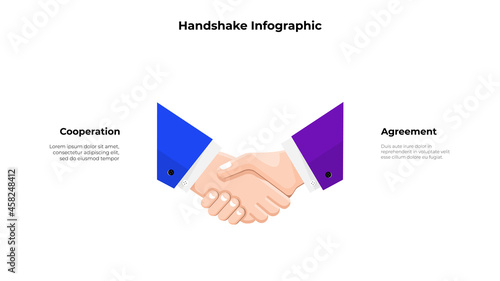 Handshake infographic with 2 options. Concept of business agreement, deal, cooperation for development, growth and progress of startup company. Teamwork illustration