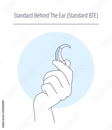 Types of hearing aids for the hearing impaired and the deaf.Different hearing aid technology.Vector flat illustration