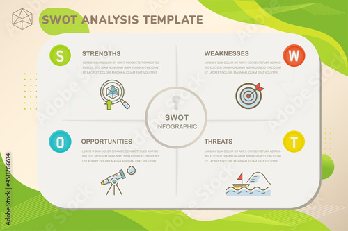 SWOT analysis banner web icon for business, analysis, strength, weaknesses, opportunities and threats. Minimal banner vector infographic with green background.