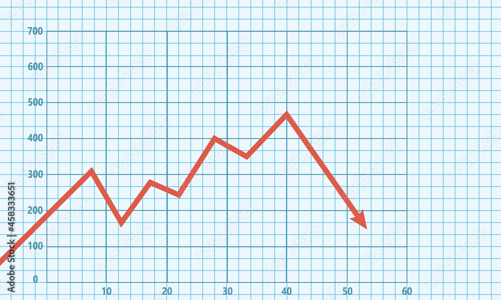 Financial recession chart_01 Financial recession chart_01