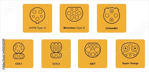 Types of electric vehicle plugs. Electro and hybrid car charging plugs with naming.