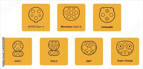 Types of electric vehicle plugs. Electro and hybrid car charging plugs with naming. photo