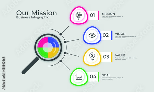 An Infographic of Mission, Vision, Value and Goal of a Company. A magnifier with a pie shape that explain a business mission.