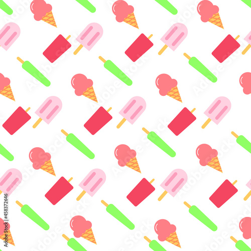 pattern