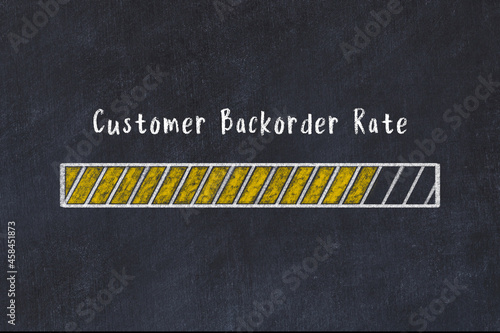 Logistics high KPI concept. Chalk progress bar and inscription Customer Backorder Rate photo