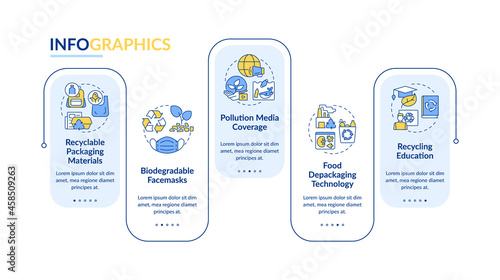 Recycling trends vector infographic template. Compostable materials presentation outline design elements. Data visualization with 5 steps. Process timeline info chart. Workflow layout with line icons