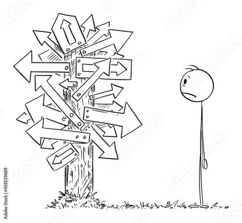 Person or Businessman Looking at Confusing Signpost with Many Arrows, Decide and Choose Right Way , Vector Cartoon Illustration