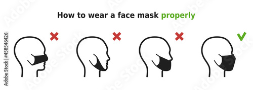 How to wear a face mask properly. 4 icons set.