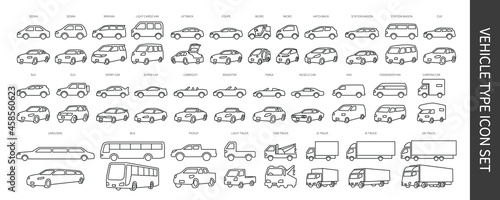 Fotografia Various vehicle icon sets