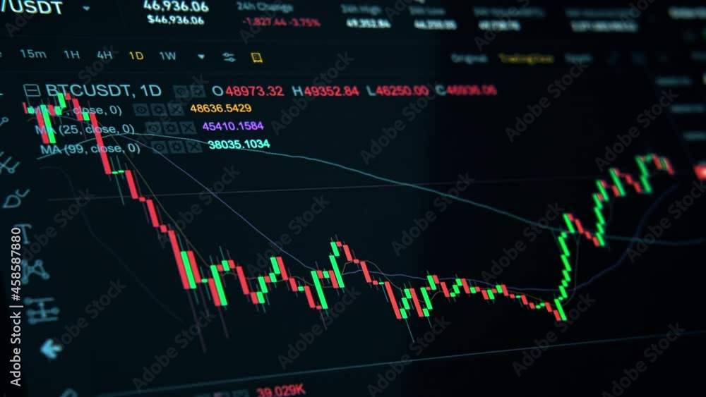 Close view of a screen with Stocks on it. Full Bitcoin info, prices, graphs, history, dynamic changing Close view of a screen with Stocks on it. Full Bitcoin info, prices, graphs, history, dynamic changing