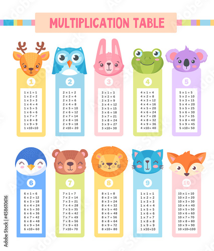 Set of colorful multiplication tables for little children on white background. Printable stickers with cute animals like bear, penguin, lion, fox, panda, dog, owl. Flat cartoon vector illustration