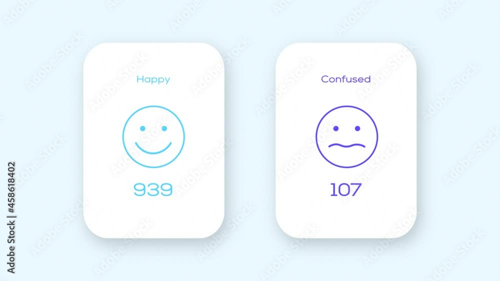Animated graph of emotions, two levels of emotions, happy, confused Animated graph of emotions, two levels of emotions, happy, confused