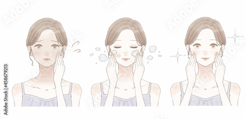 肌のくすみに悩む女性のビフォーアフター