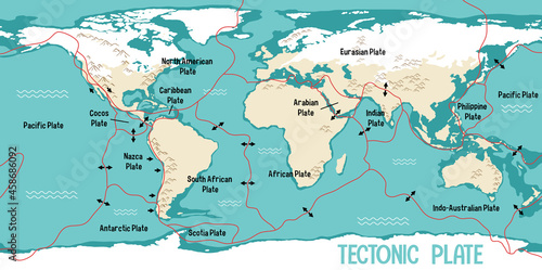 World Map Showing Tectonic Plates Boundaries