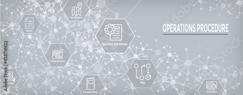 Standard Procedures for Operating a Business - Manual, Steps, and Implementation including outline icon sop web header banner