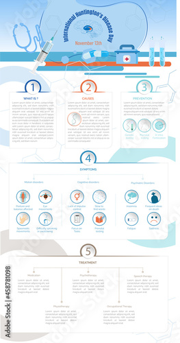 International Huntington's disease day,Infographic of Huntington's disease, hereditary disease, symptoms of movement, cognitive and psychiatric disorders.