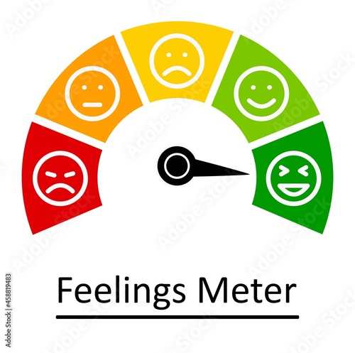 Feelings meter, satisfaction stress indicator happy sad faces emojis