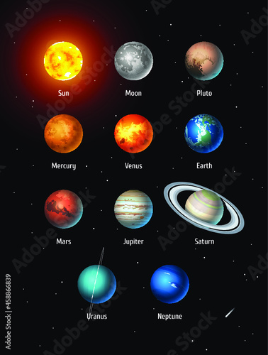 Vector set of Solar System objects: Sun, Moon, Pluto and Planets on space background