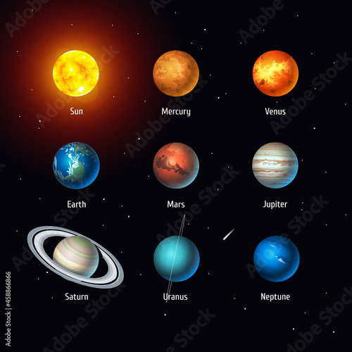 Set of Solar System objects: Sun, Moon, Pluto and Planets on space background